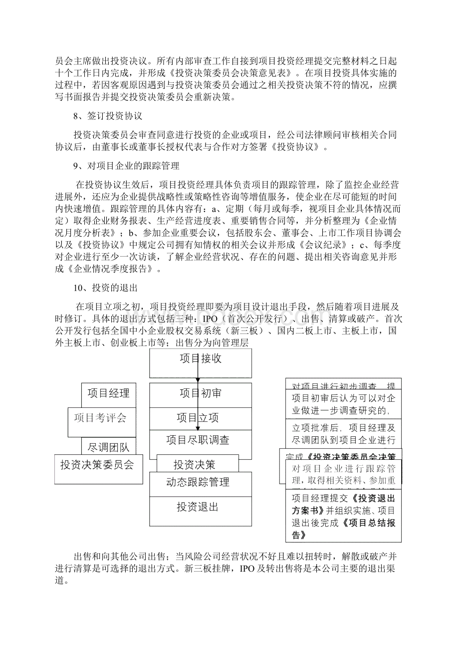 股权投资业务流程指引之欧阳结创编.docx_第2页