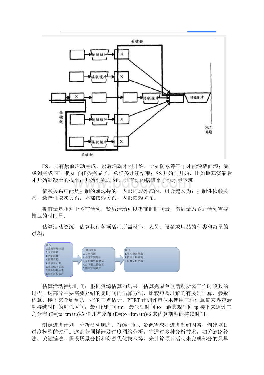 关键链法概述.docx_第2页