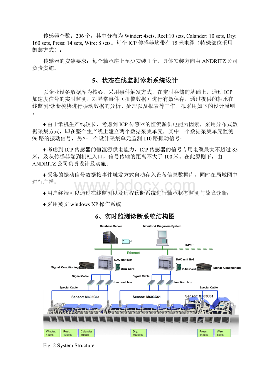 纸机滚动轴承状态在线监测诊断系统技术方案.docx_第2页