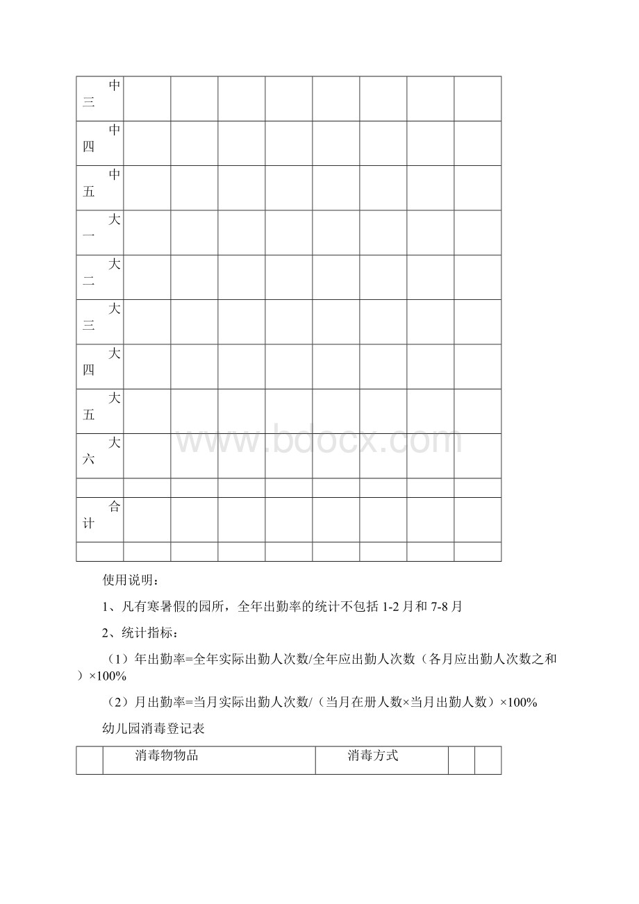 幼儿园十六种表格.docx_第2页