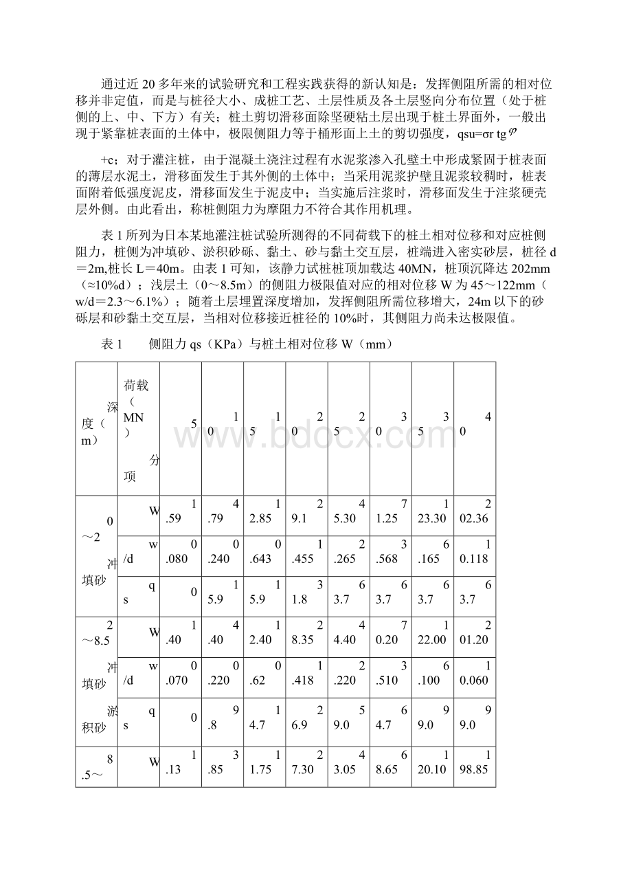 桩和桩机的若干机理与理论问题.docx_第2页