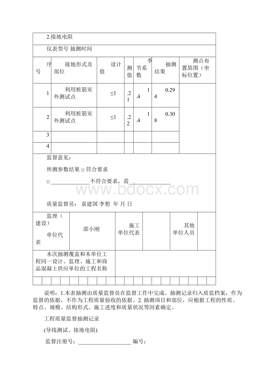 工程质量监督抽测记录电气检测.docx_第2页