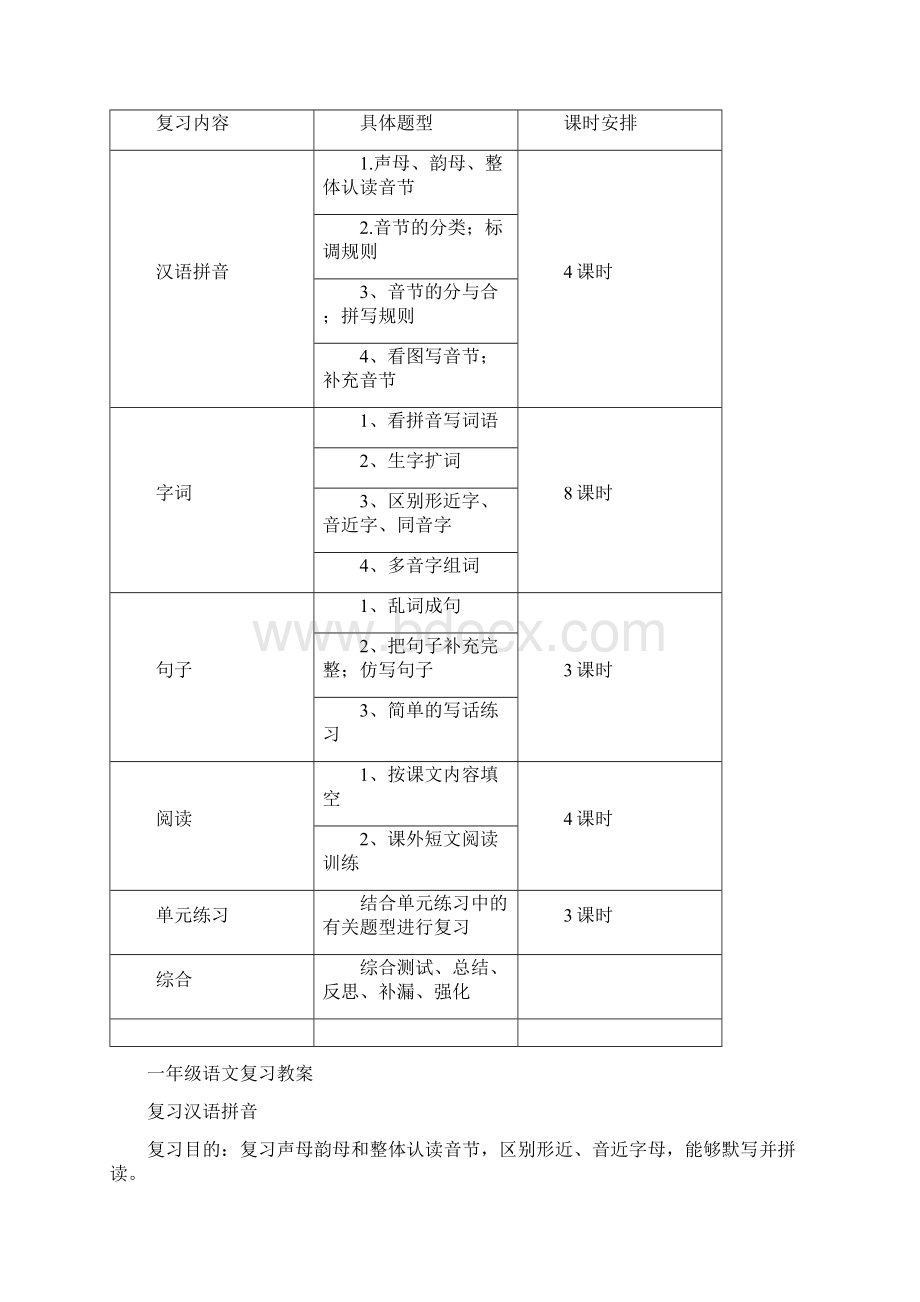 小学一年级上册语文复习计划及教案Word格式.docx_第2页