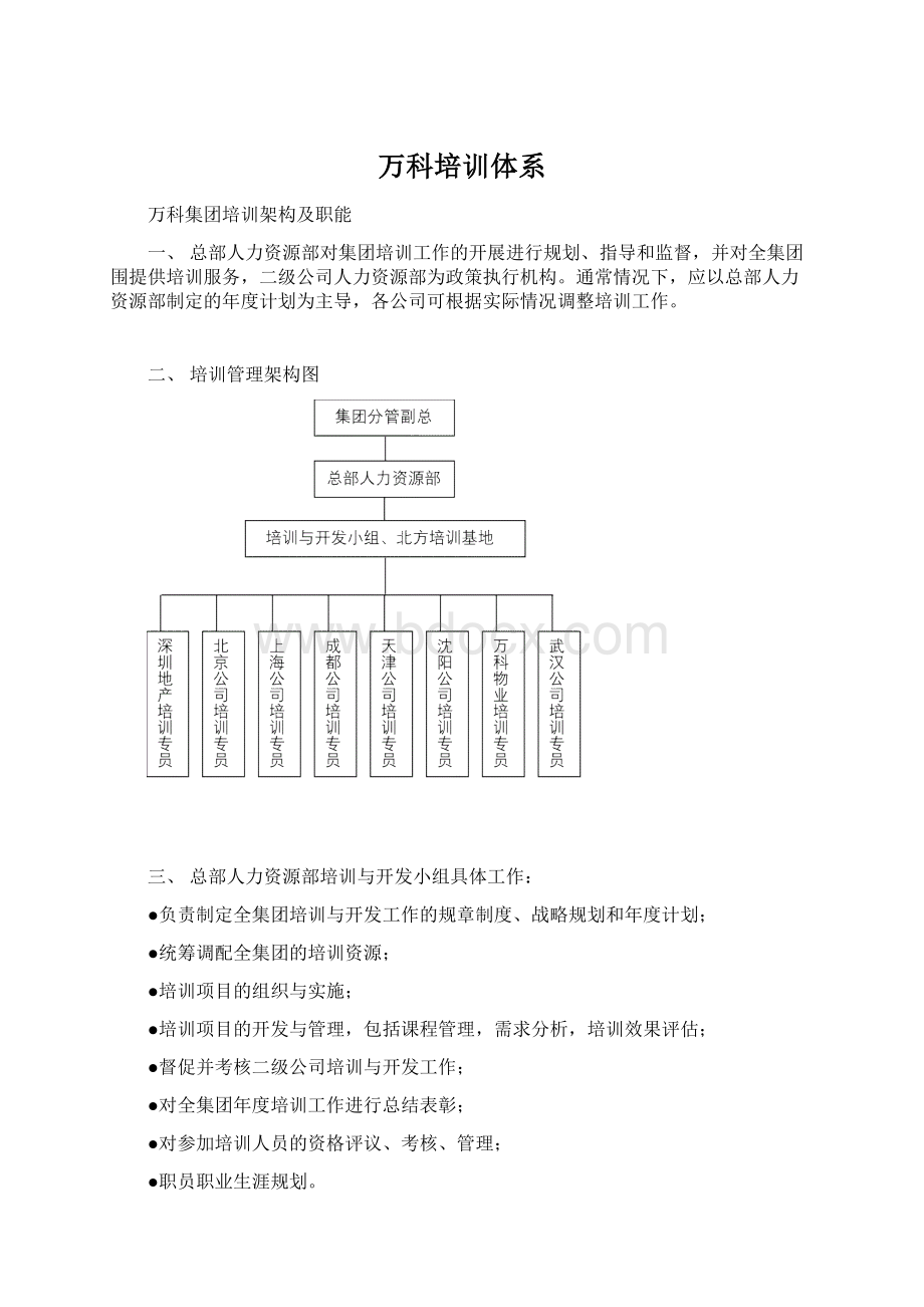 万科培训体系.docx_第1页