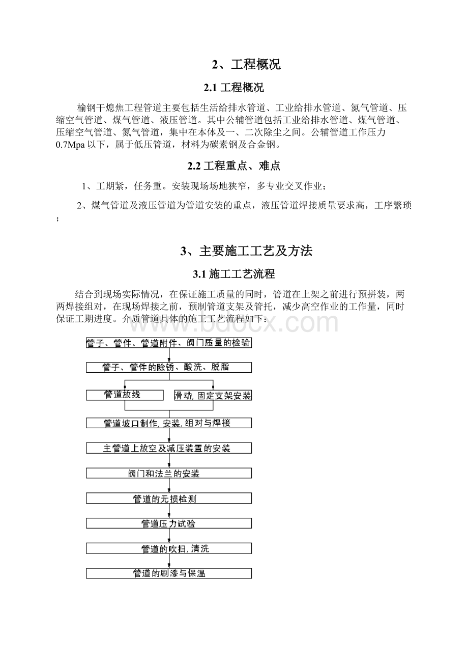 管道专项方案.docx_第2页