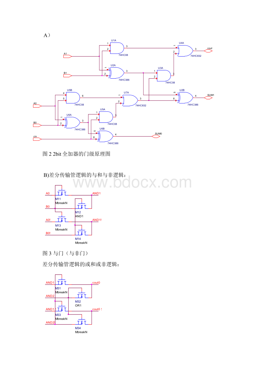 专用集成电路实验报告材料56.docx_第3页