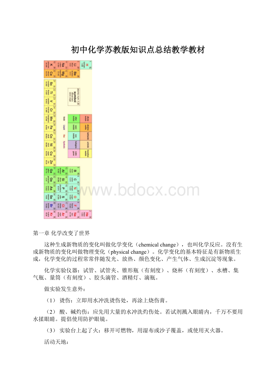 初中化学苏教版知识点总结教学教材.docx_第1页