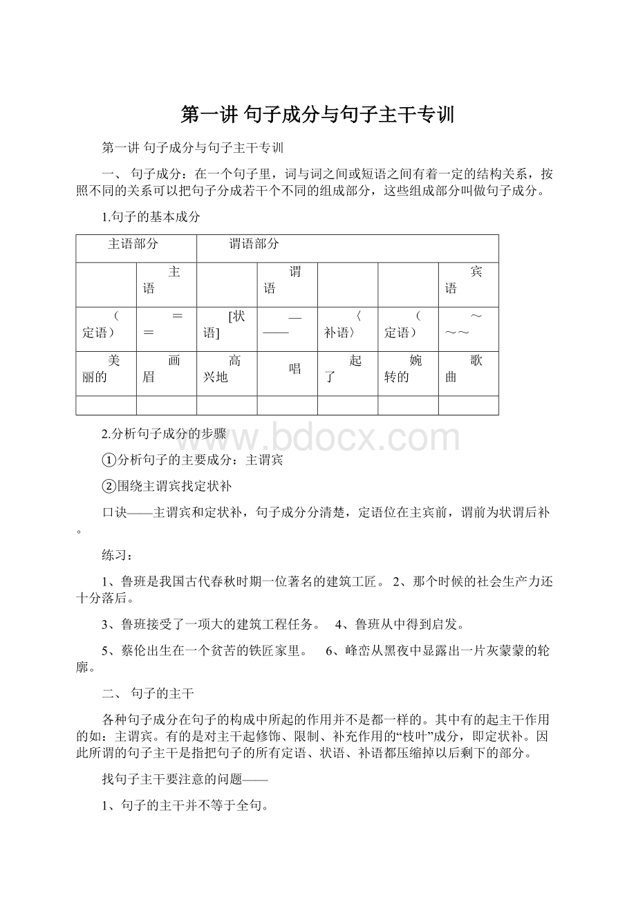 第一讲 句子成分与句子主干专训Word文件下载.docx_第1页