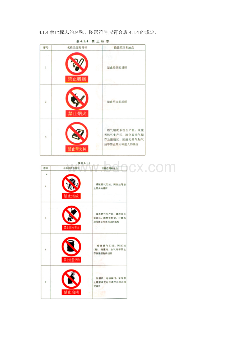 城镇燃气标志标准.docx_第3页