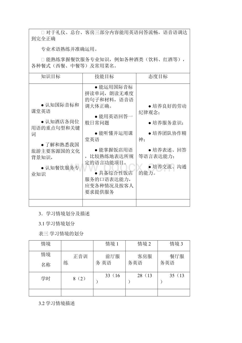 bz饭店英语课程标准.docx_第3页