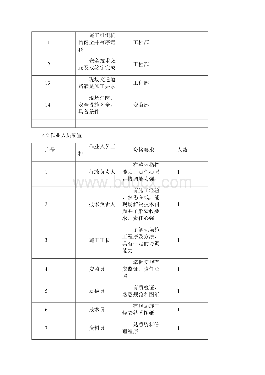 汽车卸煤槽施工方案.docx_第3页