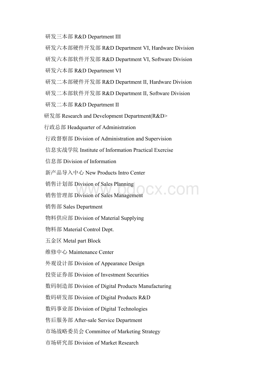 #中英文对照企业部门和职务的翻译.docx_第2页