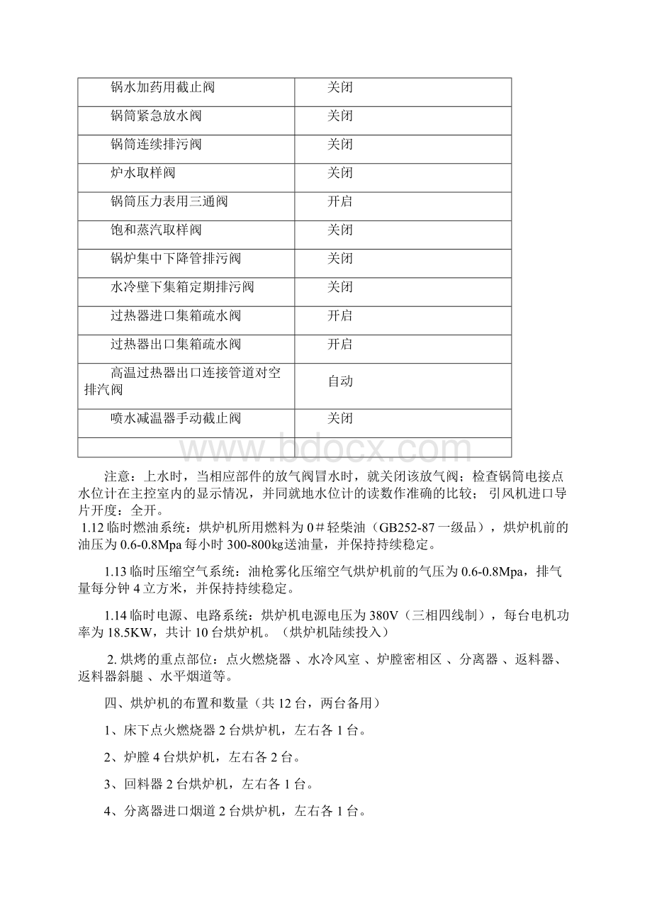 烘炉机烘炉方案.docx_第3页