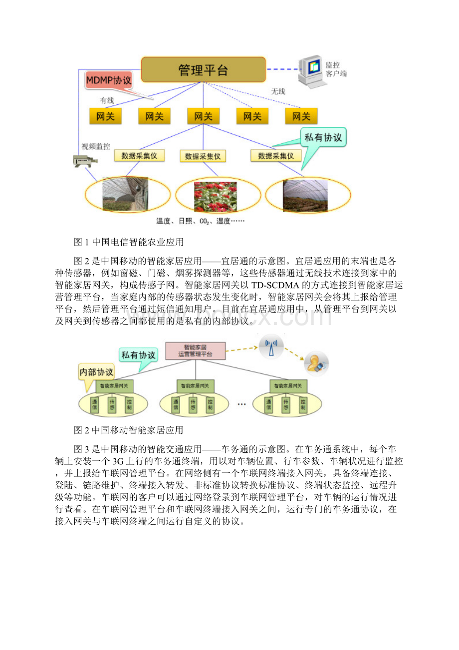 物联网终端远程管理架构及功能研究Word文件下载.docx_第2页