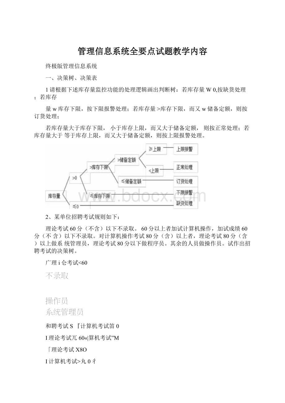 管理信息系统全要点试题教学内容Word文档格式.docx_第1页