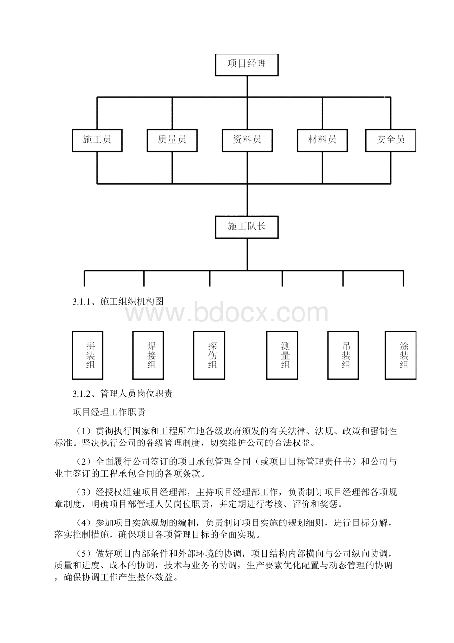 某钢结构工程厂房办公楼施工组织设计Word格式文档下载.docx_第3页