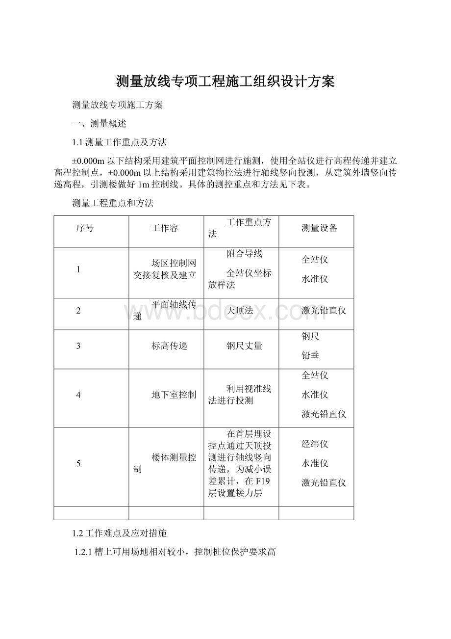 测量放线专项工程施工组织设计方案.docx_第1页