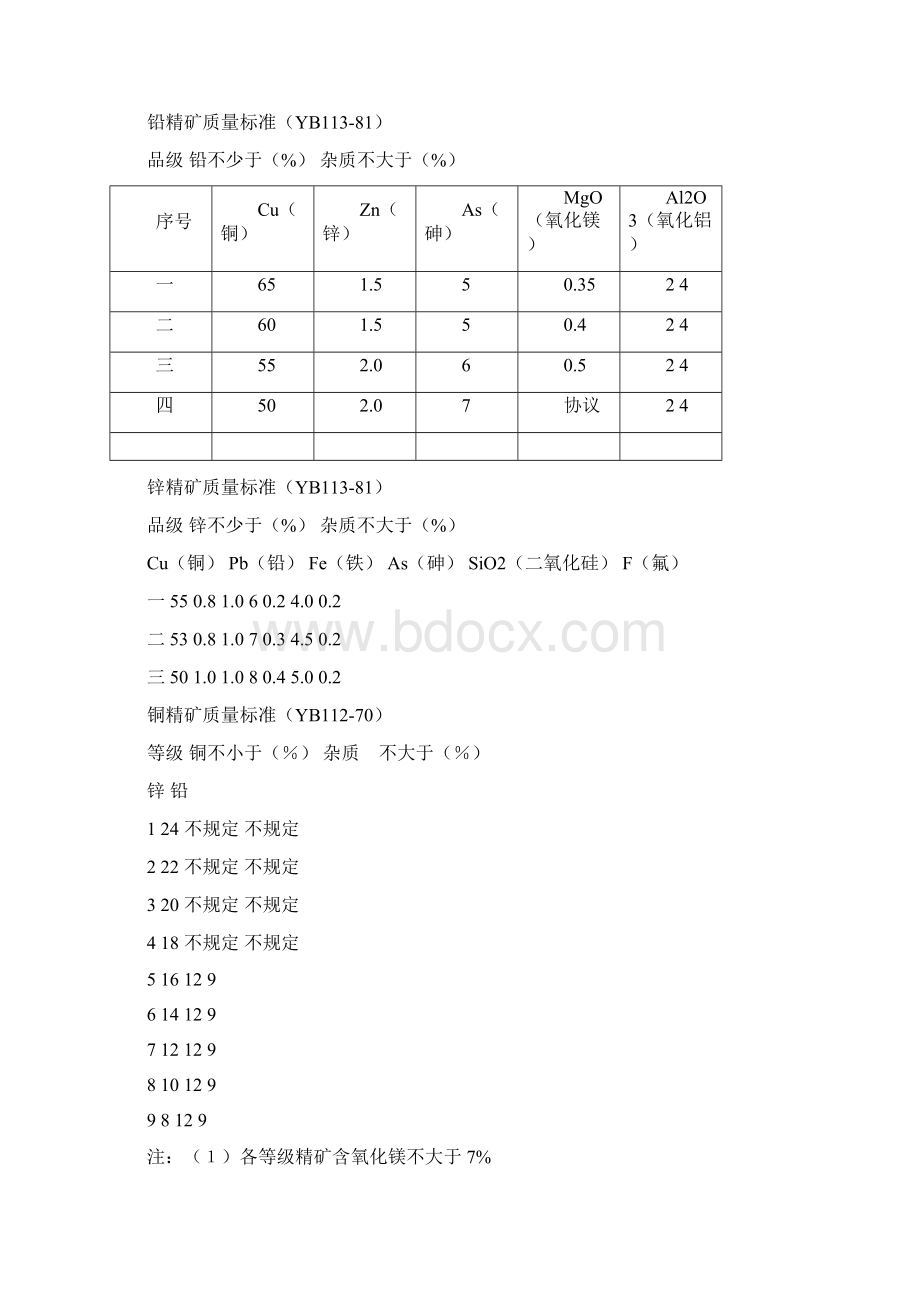 贵州年处理10万吨有色金属选矿厂可行性研究报告文档格式.docx_第3页