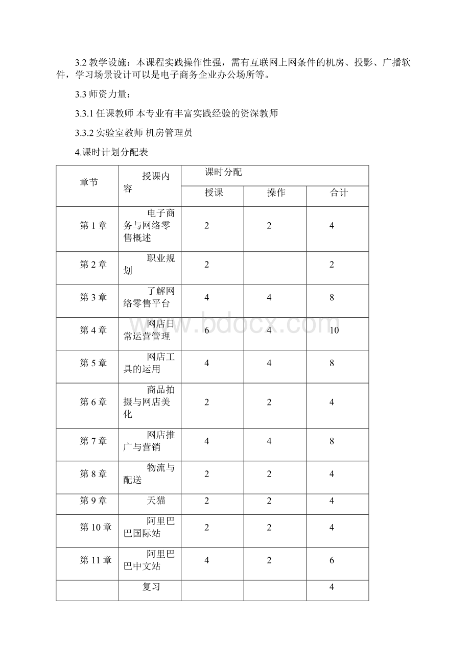 电商运营教学标准.docx_第2页