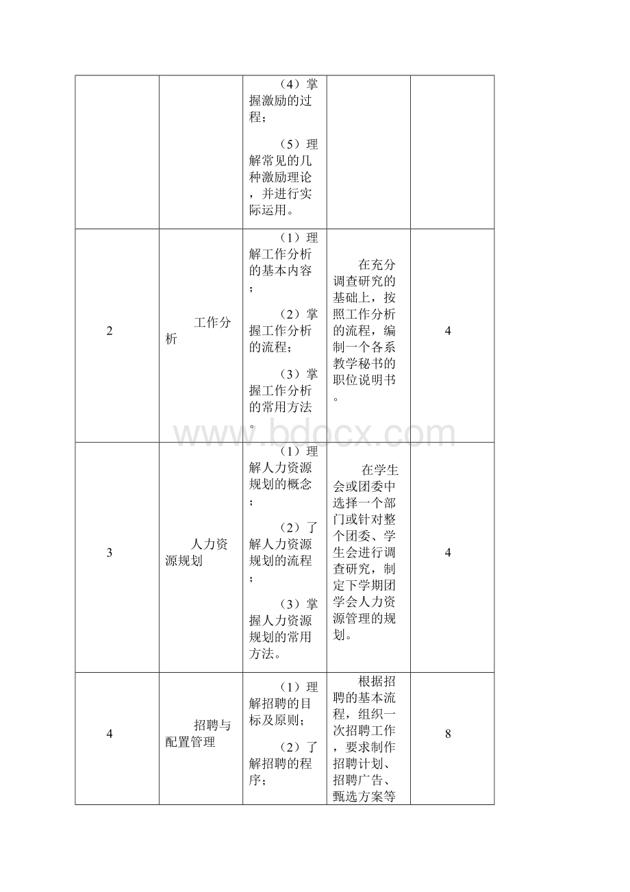 秘书与人力资源管理Word格式.docx_第3页