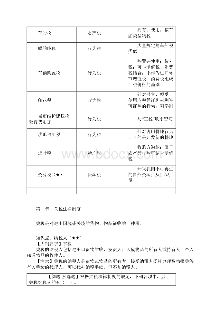 经济法基础第六章讲义.docx_第2页