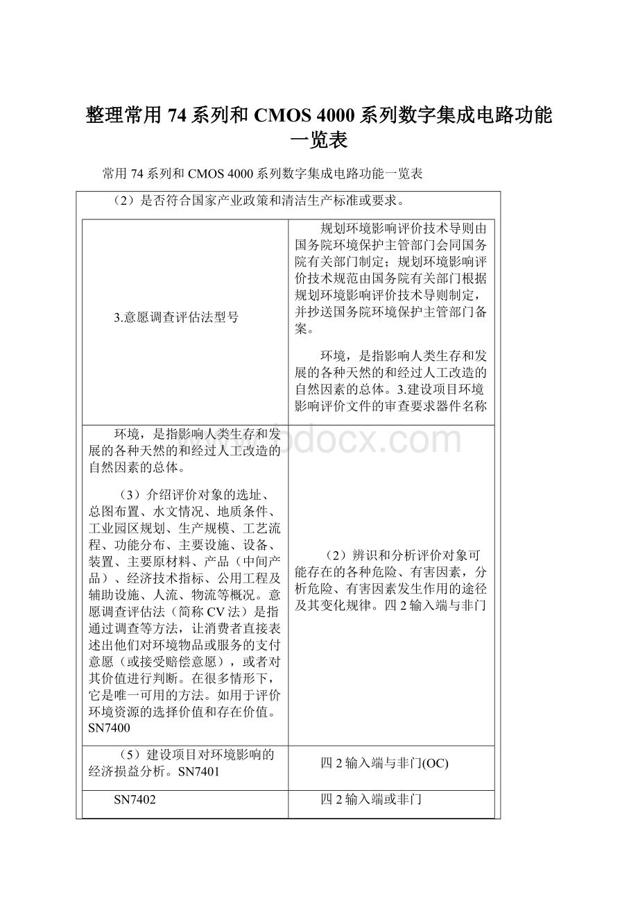 整理常用74系列和CMOS 4000系列数字集成电路功能一览表.docx_第1页