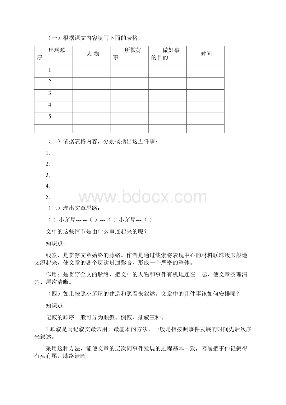 部编人教版七年级语文下册精品导学案驿路梨花 1.docx_第2页