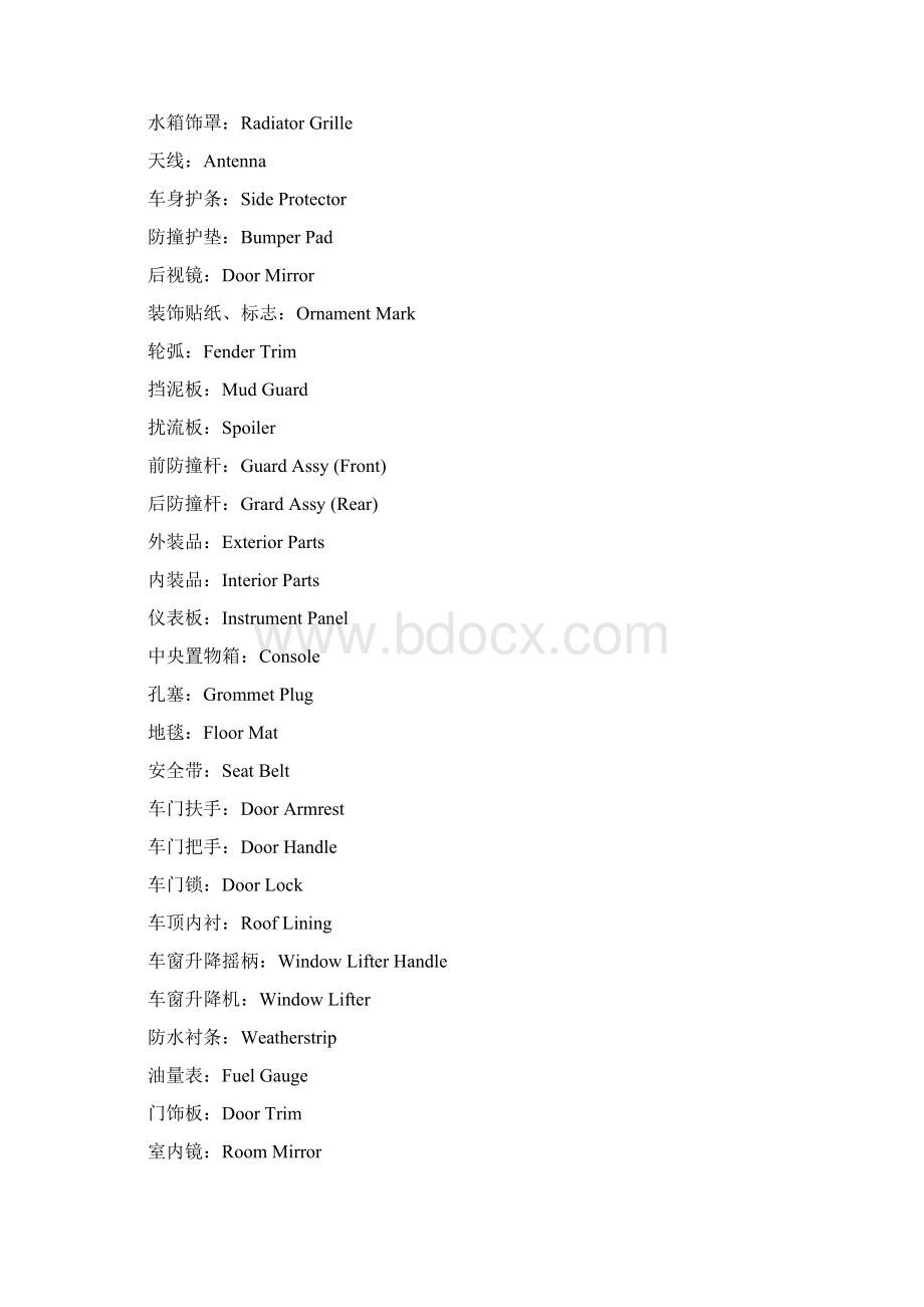 汽车相关英语词汇Word文档格式.docx_第3页