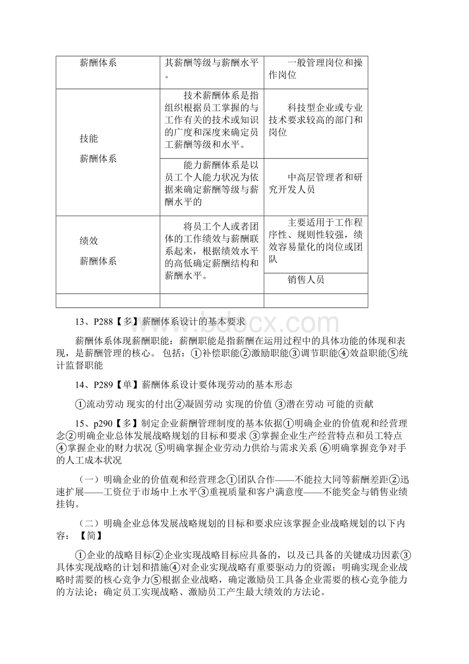 助理人力资源管理师第五章必背.docx_第3页