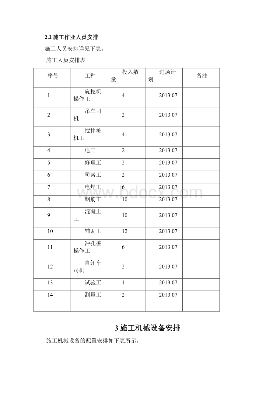 联通大厦支护及基础桩方案 精品.docx_第3页