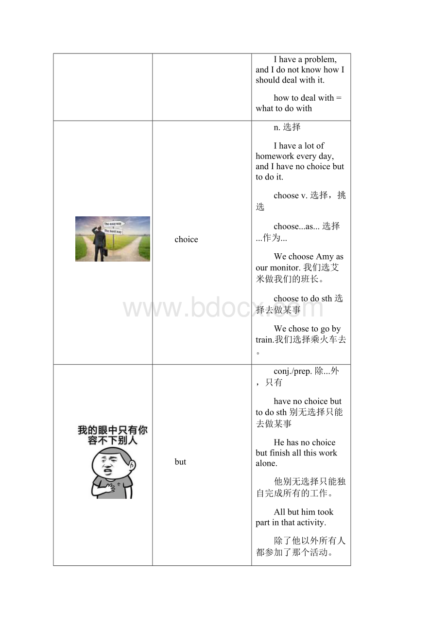 牛津译林版九年级上册9AUnit3 Teenage problems词汇趣味讲解配练习含答案Word下载.docx_第3页