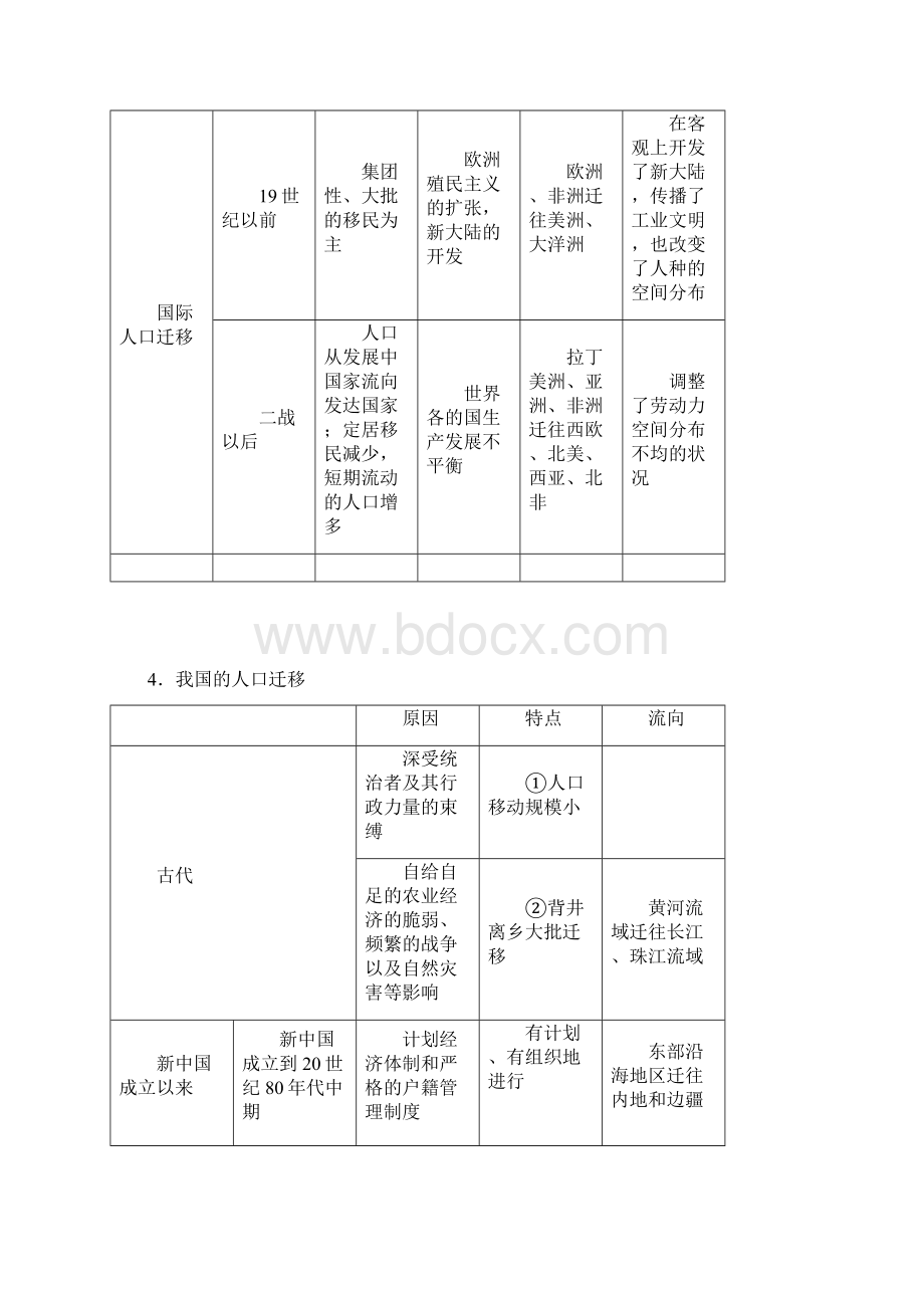 高中新人教版地理12《人口的空间变化》优质课公开课教学设计新必修2.docx_第3页