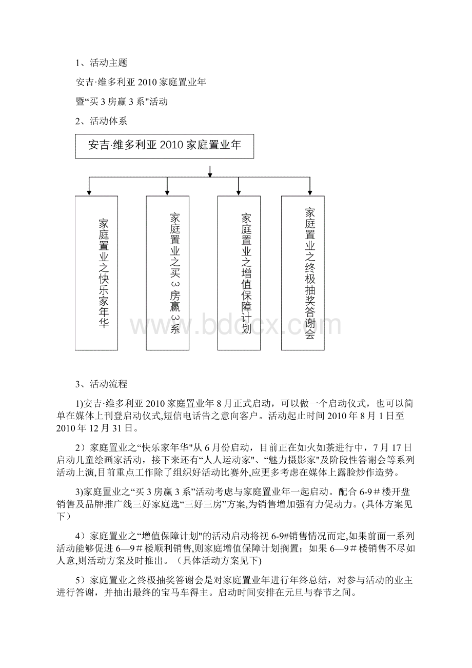 安吉家庭置业计划营销方案暨呕心沥血整理版.docx_第2页