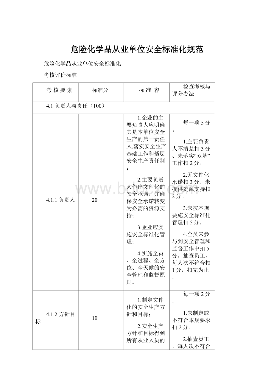 危险化学品从业单位安全标准化规范.docx