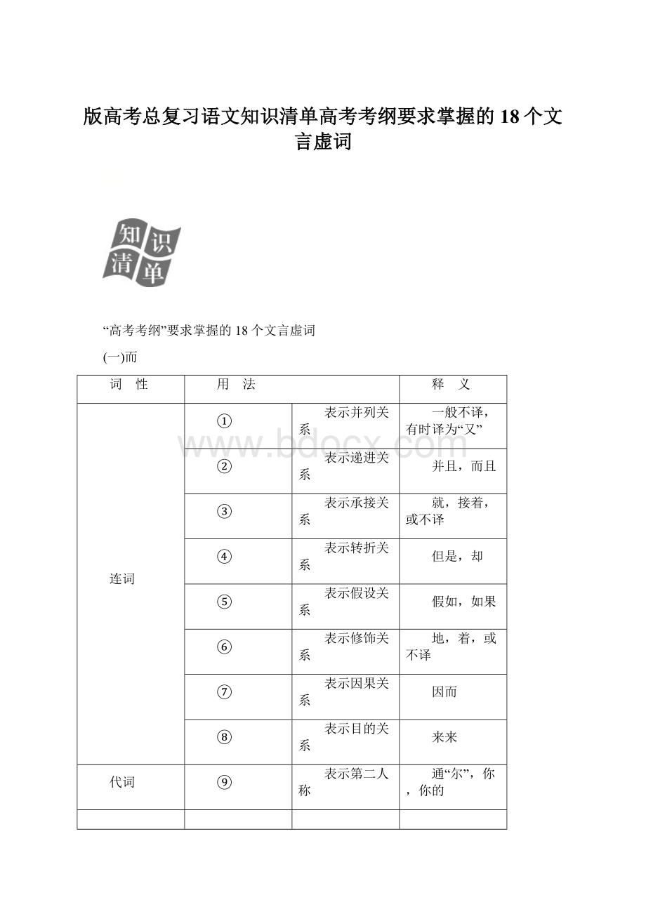 版高考总复习语文知识清单高考考纲要求掌握的18个文言虚词.docx