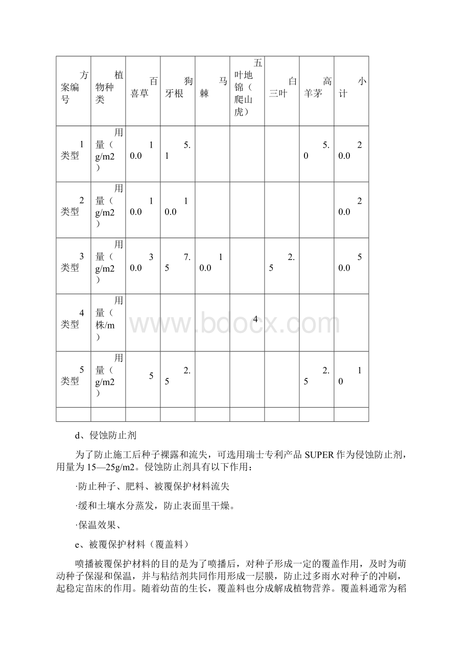 湿式喷播岩石边坡客土喷播Word文件下载.docx_第3页