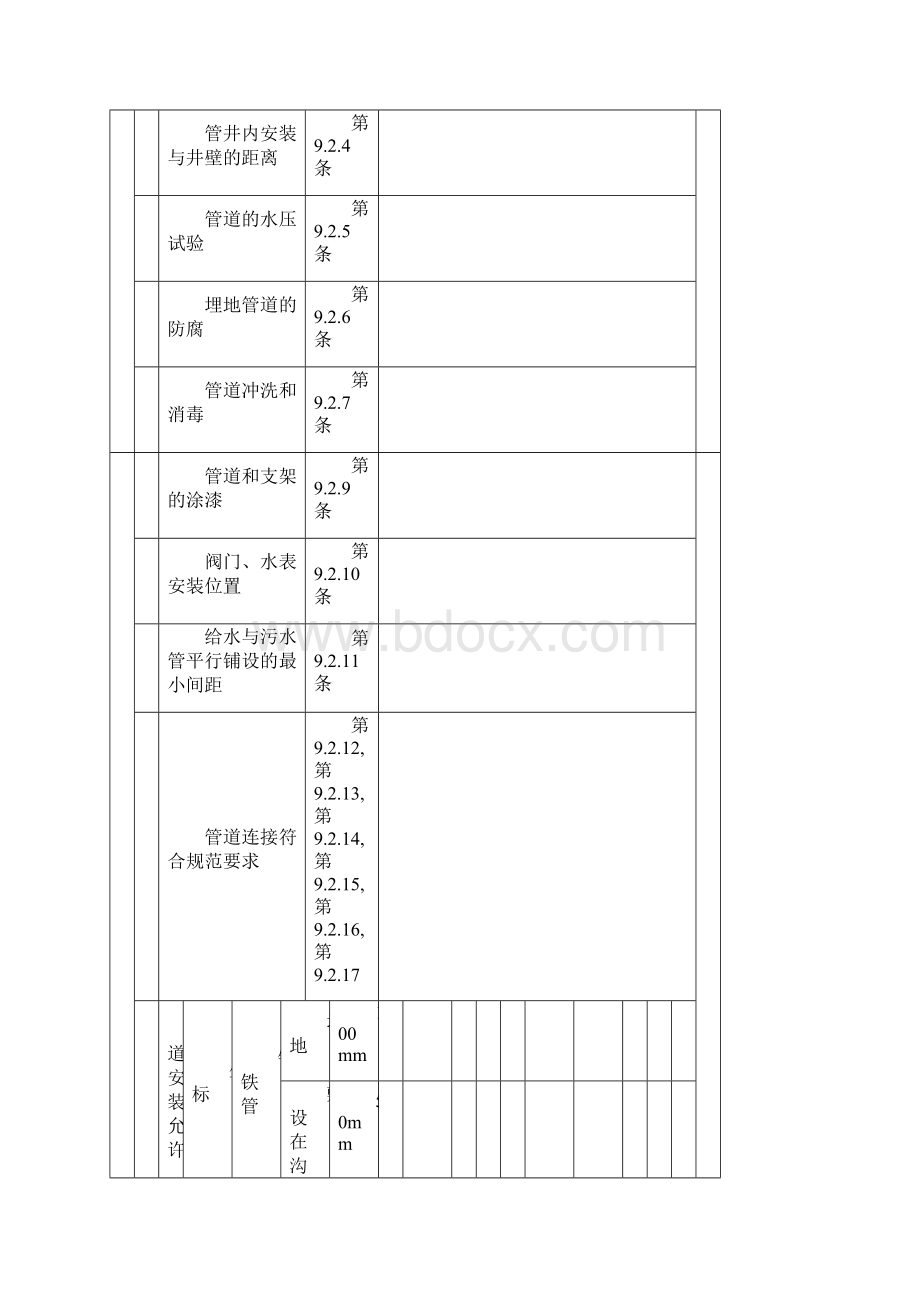 水电表格.docx_第2页