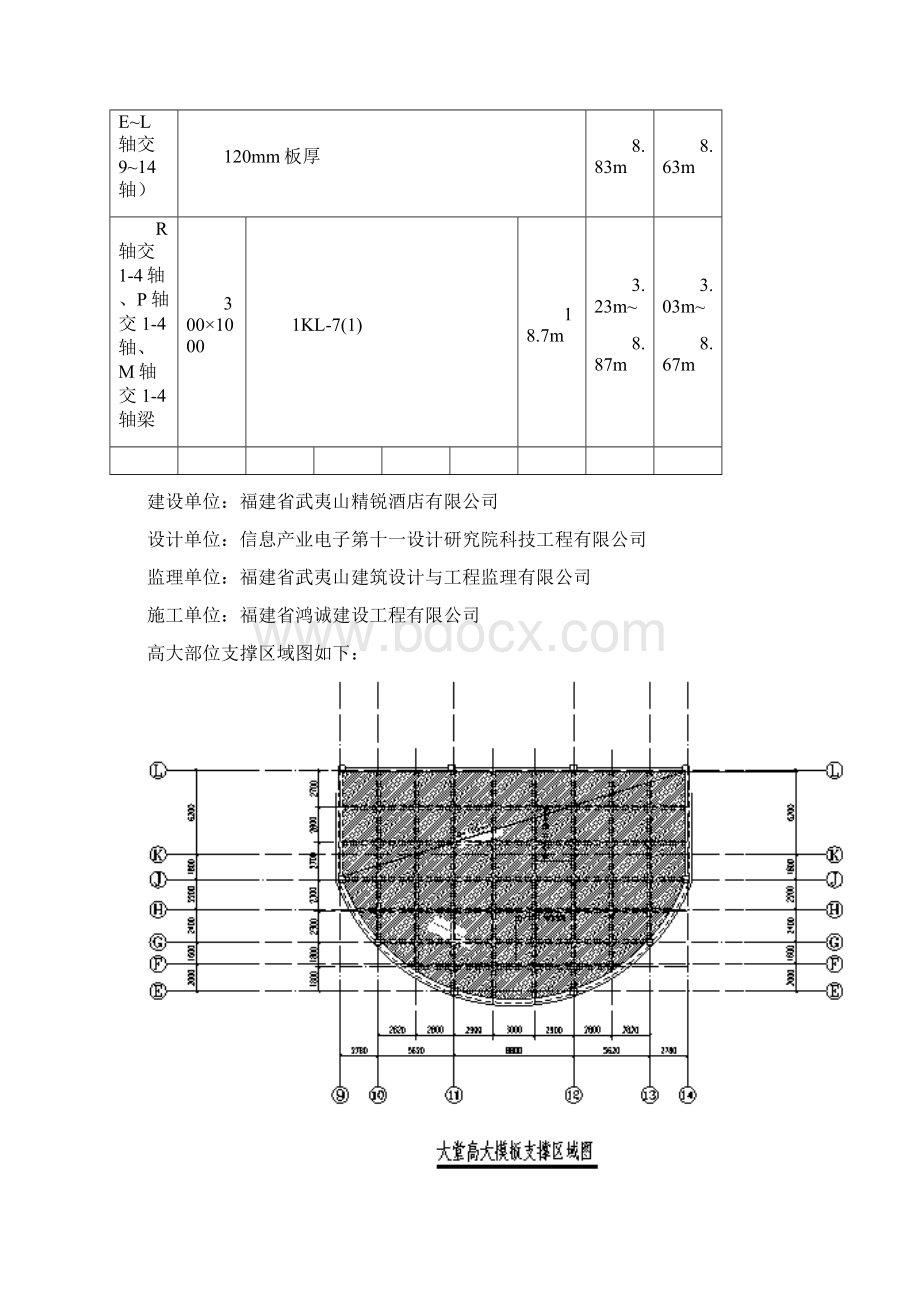 高大模板方案专家论证版汇总.docx_第2页