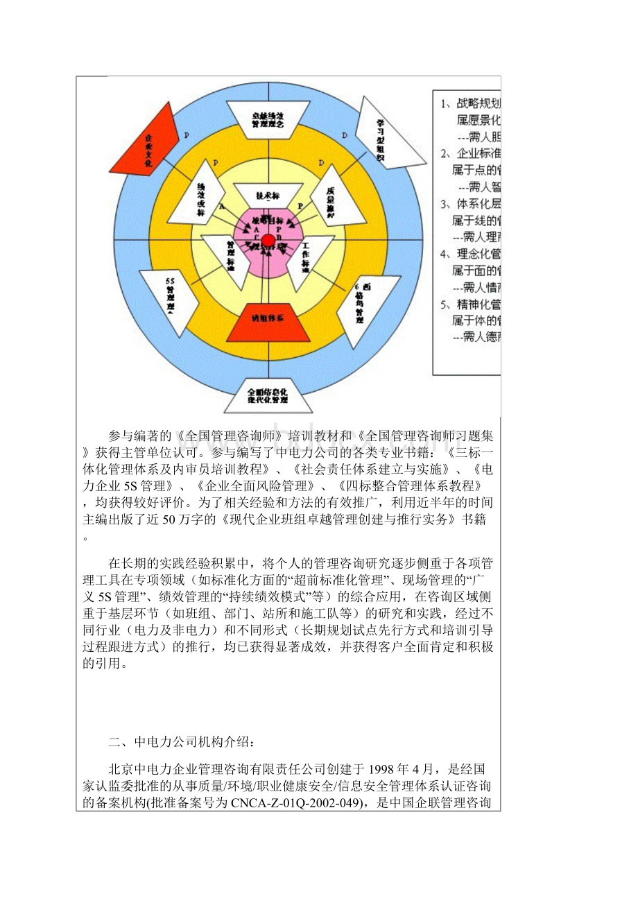 中电力质量管理体系管理模式.docx_第2页