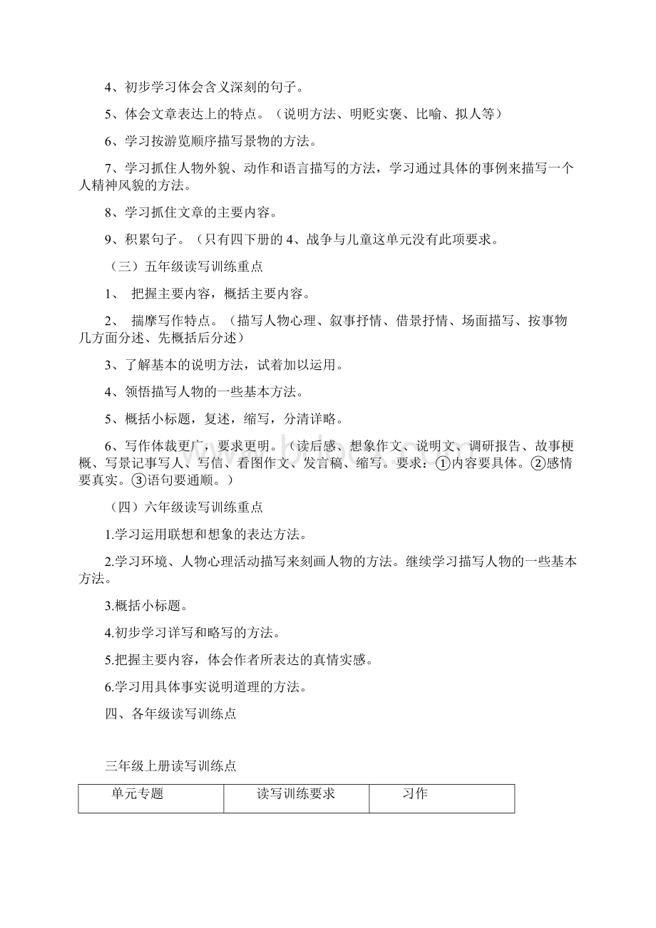 小学语文中高年级读写训练点Word格式文档下载.docx_第2页