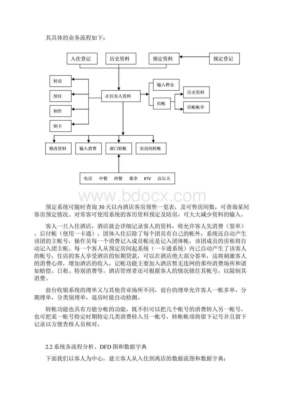 酒店管理系统需求分析说明书Word文档格式.docx_第3页