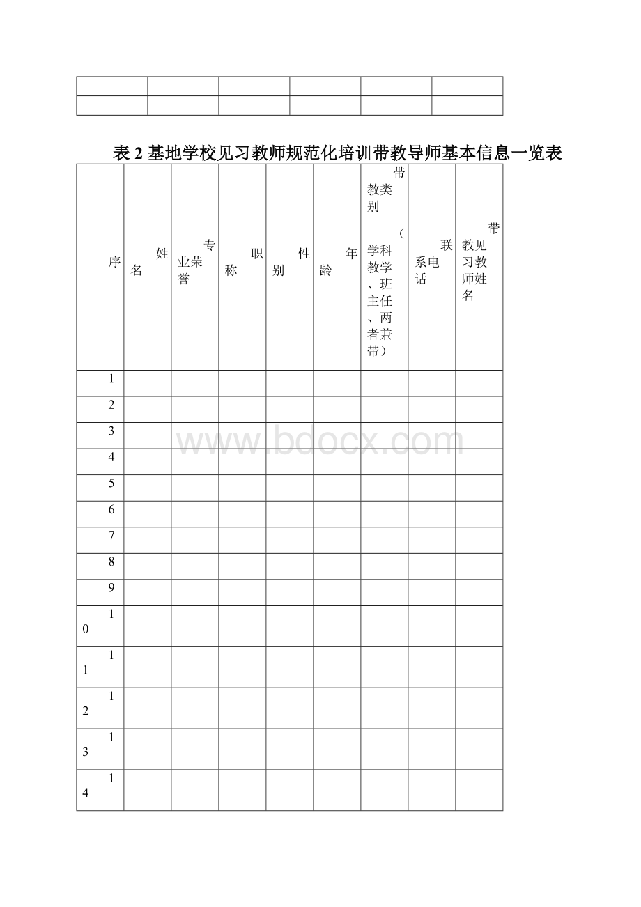 浦东新区见习教师规范化培训基地学校培训资料袋Word文档格式.docx_第3页