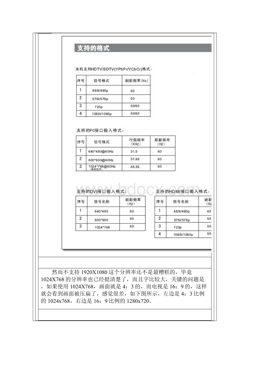 HDMI电脑连接电视的方法免费Word格式.docx_第2页