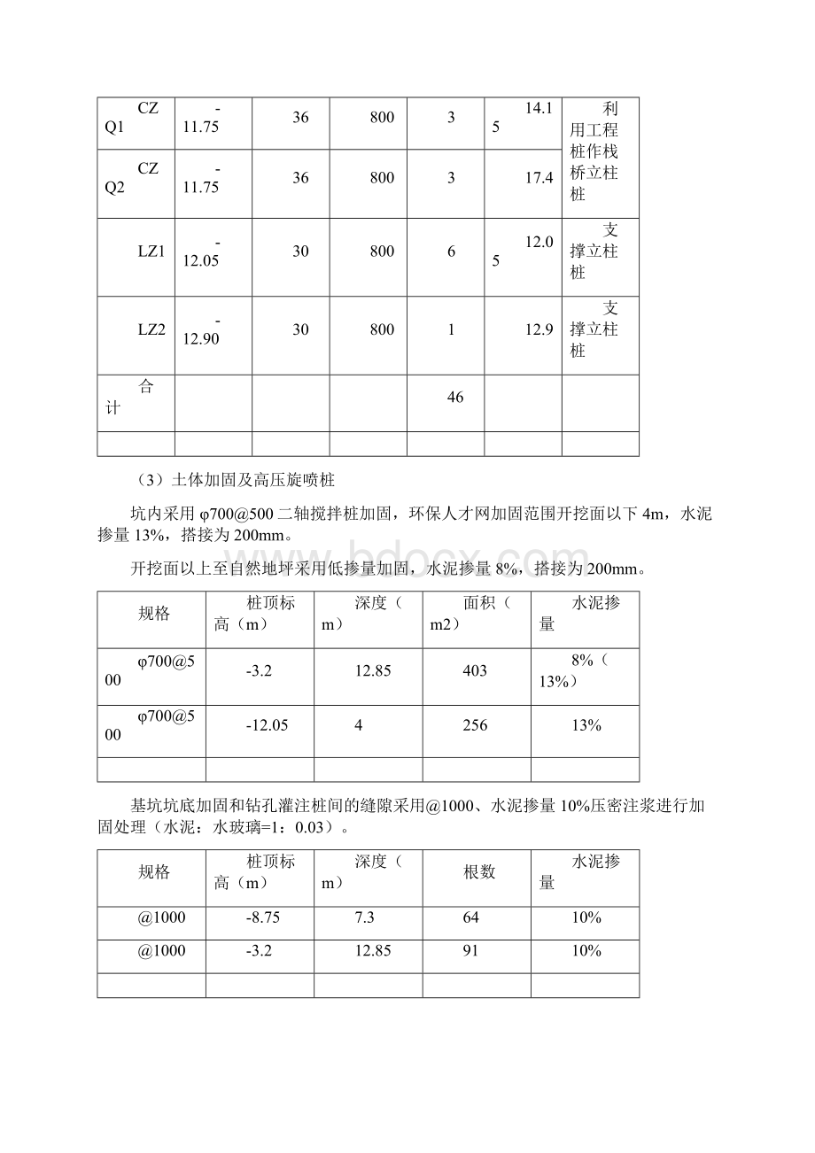 某楼围护结构施工组织设计.docx_第3页