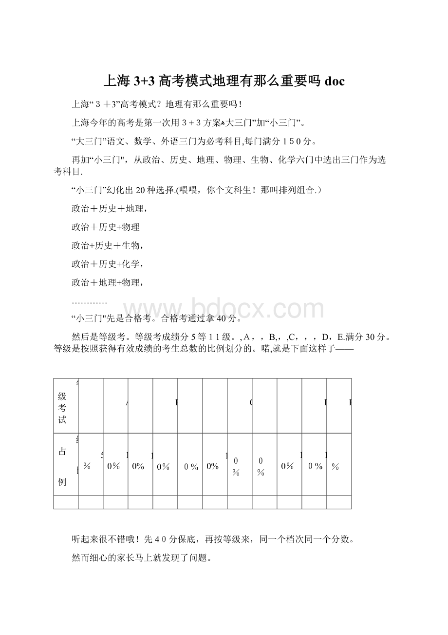 上海3+3高考模式地理有那么重要吗docWord格式.docx