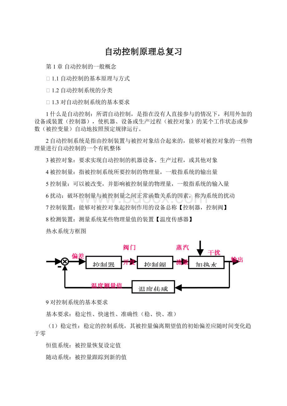 自动控制原理总复习Word格式文档下载.docx_第1页