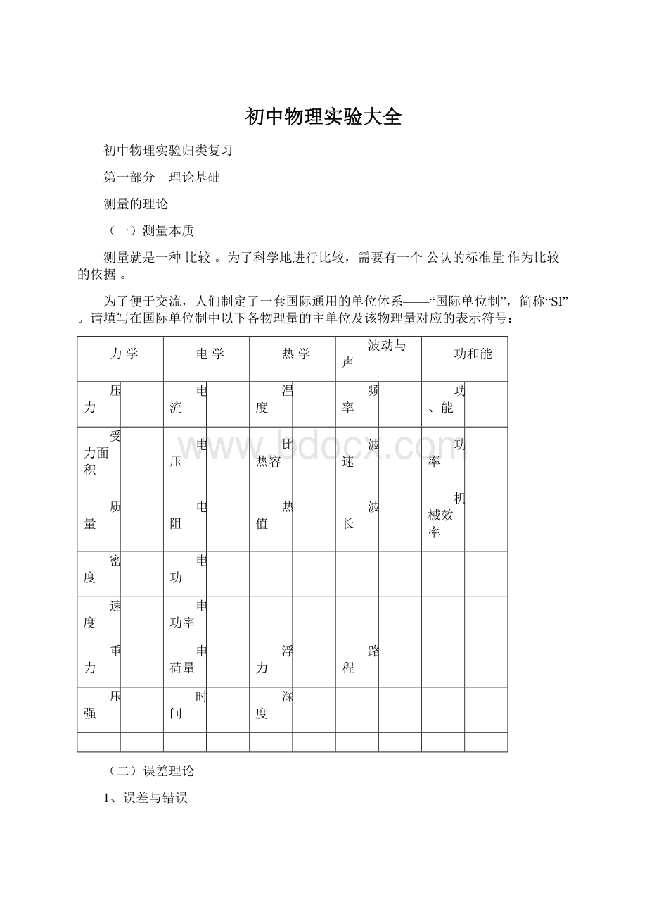 初中物理实验大全.docx