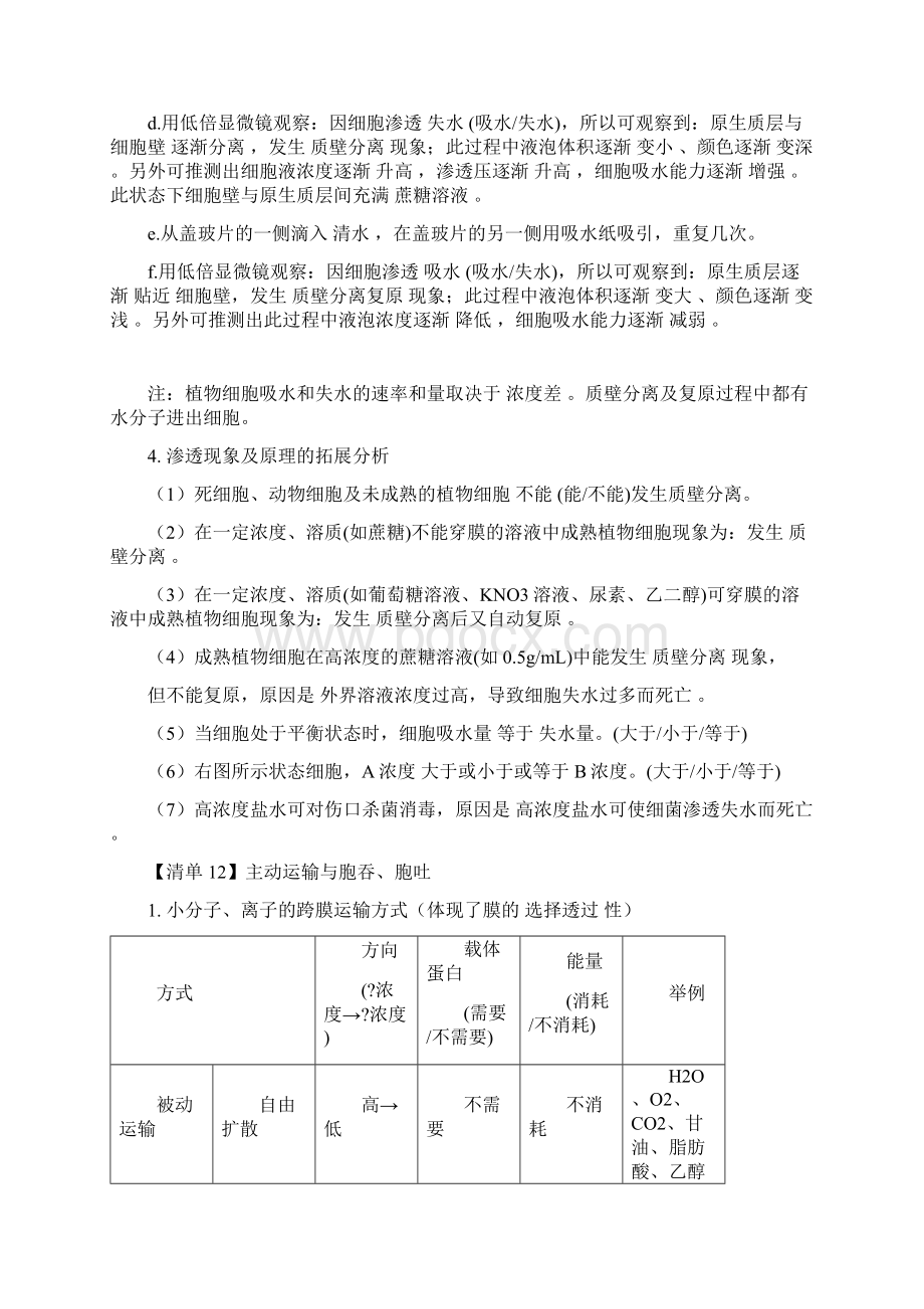 必修一知识清单.docx_第3页