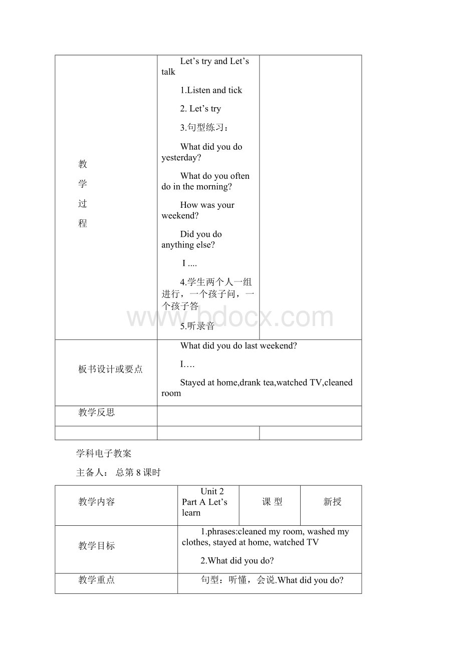 人教版六年级下册Unit 2 教案精品解析.docx_第2页