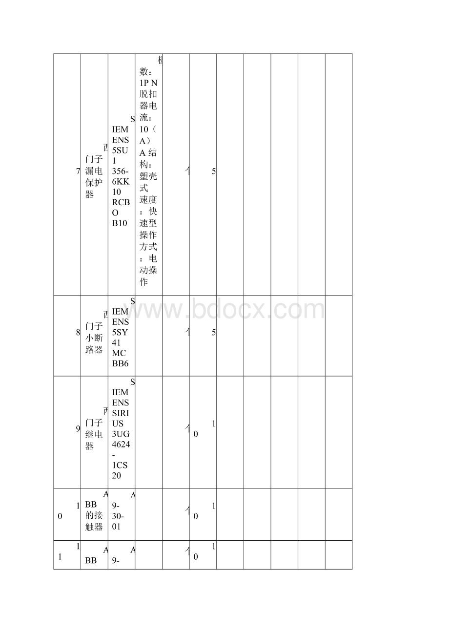 聚烯烃电气采购计划doc.docx_第3页